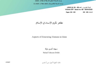 مظاهر تكريم الانسان في الإسلام